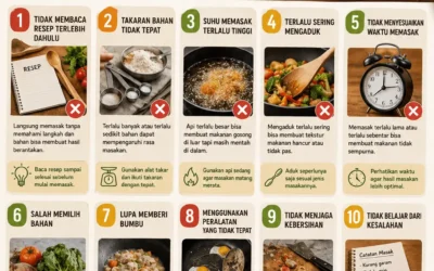 10 Kesalahan yang Sering Dilakukan Saat Memasak di Rumah