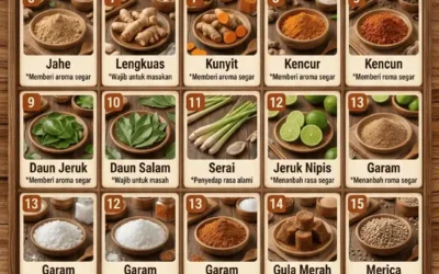 20 Bumbu Dapur Wajib yang Harus Selalu Ada di Rumah