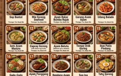 25 Resep Masakan Rumahan Favorit yang Mudah Dibuat Setiap Hari